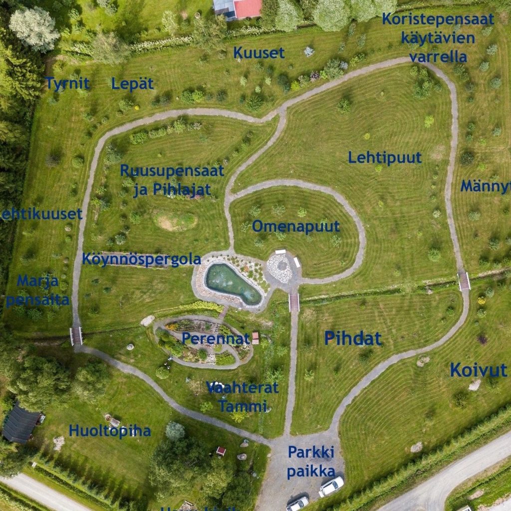 Map of the garden.